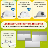 Комплект блок управления Transformer Digital Inverter Ballu BCT/EVU-2.5I и модуль HDN/WFN-02-01