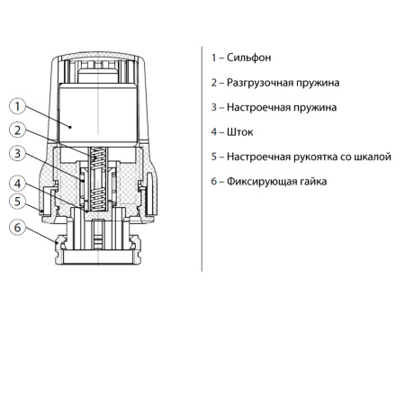 Элемент термостатический РИДАН TR 70 с жидкостным темп. датчиком, Click